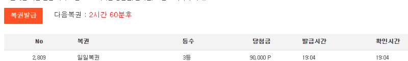 일복 3등 감사합니다