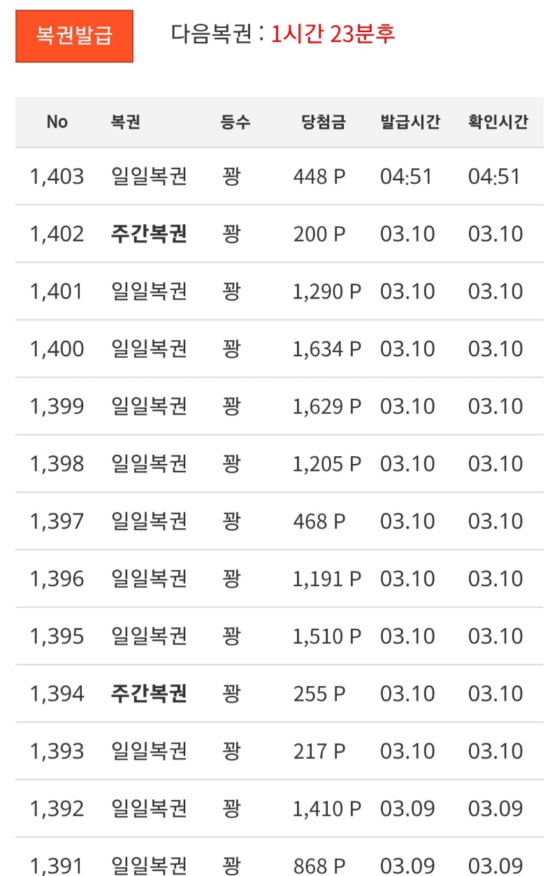 줄때됐지? ..