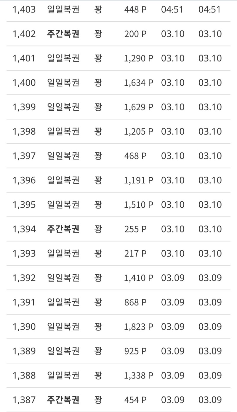 줄때됐지? ..