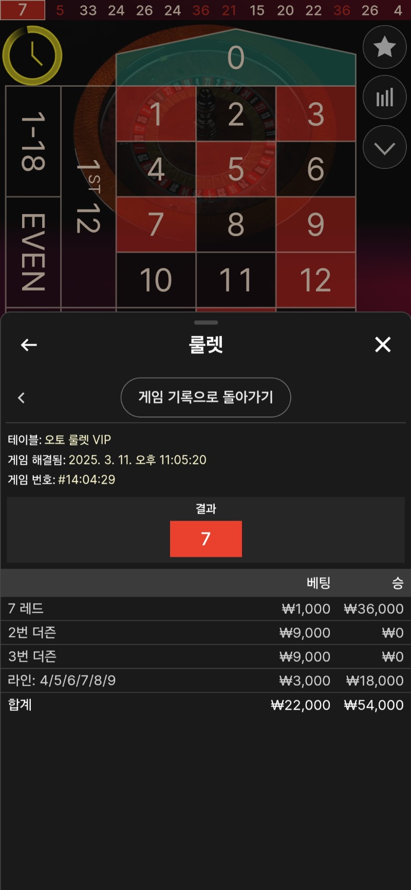 이런 개이득ㅋ
