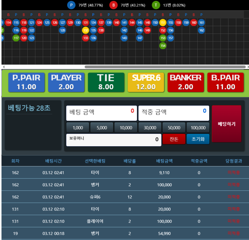 내가 가면~ 끊기는 퐁당줄