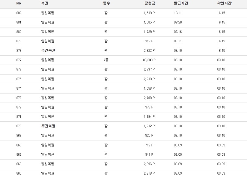 어휴... 꼬ㅏ앙줄.
