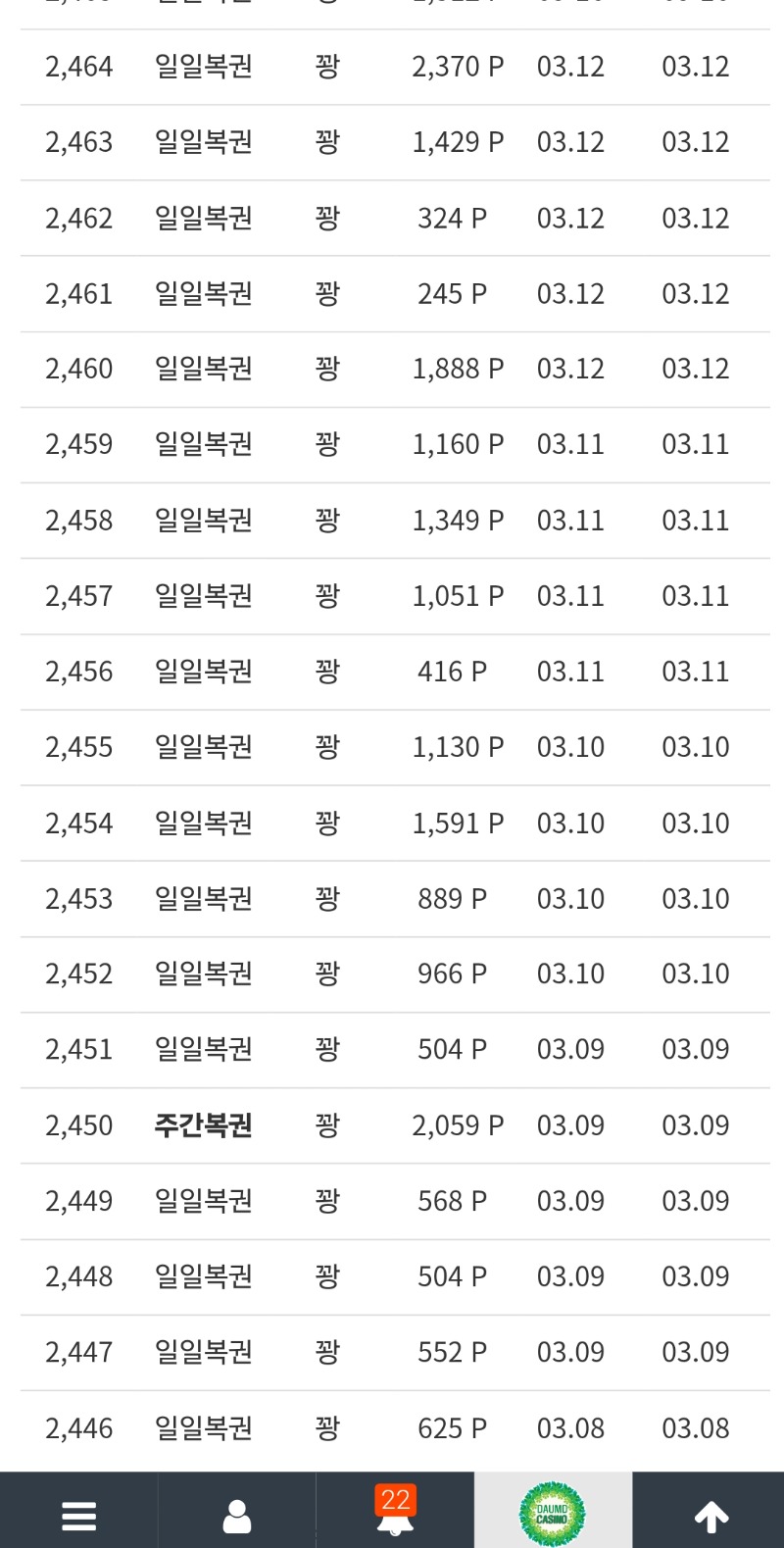 딱봐도