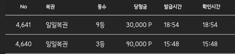 일보기 구구!!