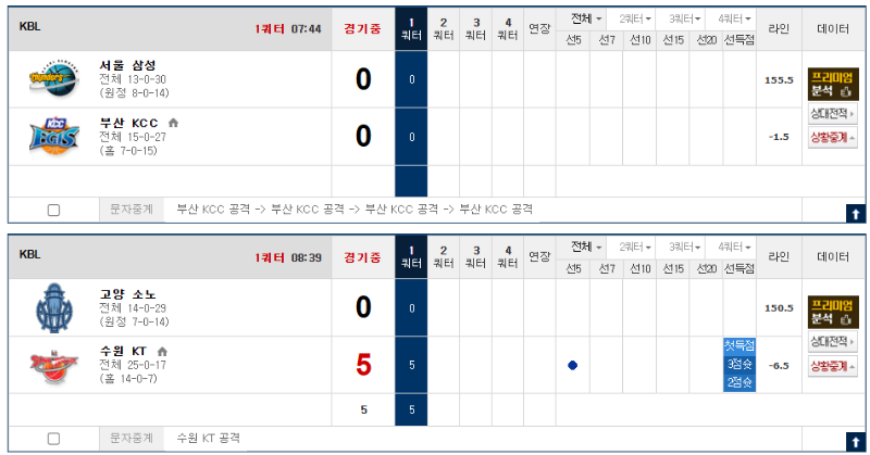 알아주는 국농 시작부터 놀아버리는 ㅋㅋㅋ