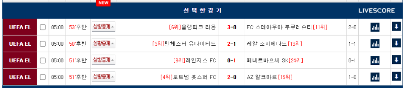 맹패널 골...ㄷㄷㄷ