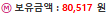 토라메 조금 오라메 조금 다행