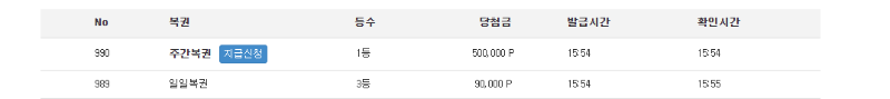 이게무슨일 ㄷㄷ??