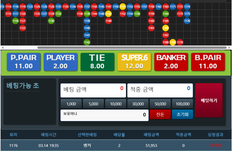 여전하다 ㄷㄷ 포바