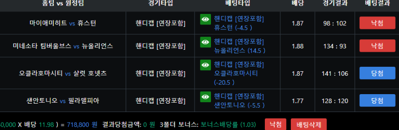 부자벳 후기 3