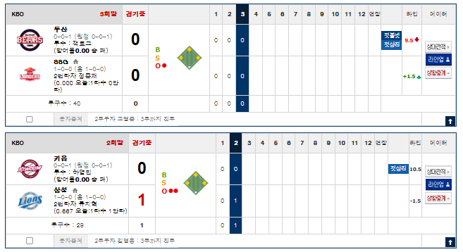 삼성 2사 만루 찬스 SSG 1사 만루찬스