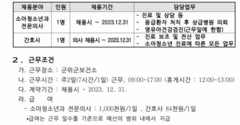 보건소 의사 일급 100만원