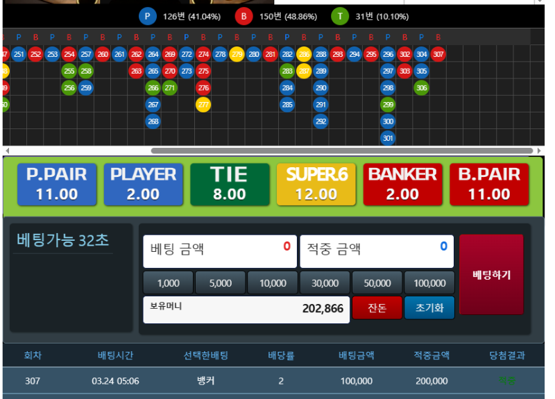 그래도 포바 한번은 건지네 ㄷㄷ