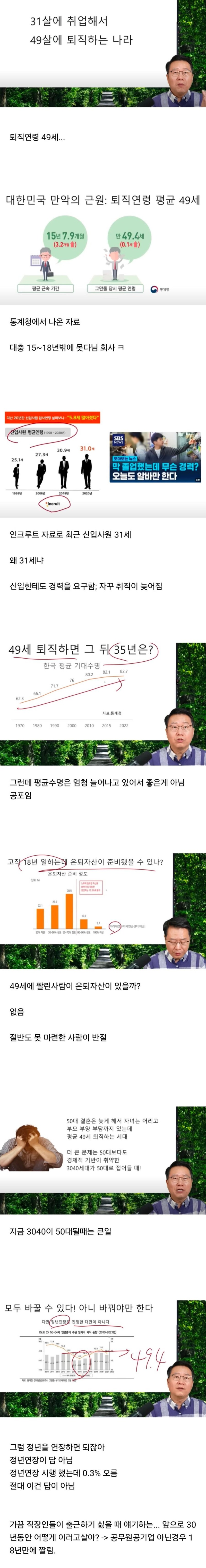 31살에 취업해서 49살에 퇴직하는 나라