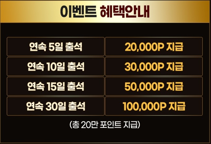 리뉴얼이란 말인데 열받네요 .... 타사