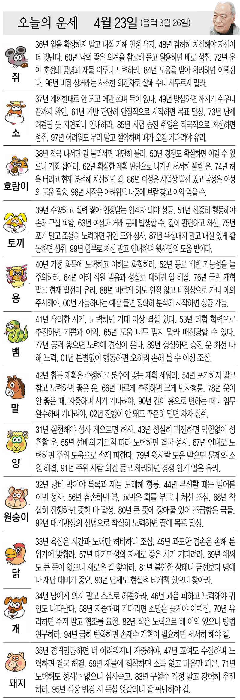 오늘의 운세/04월 23일