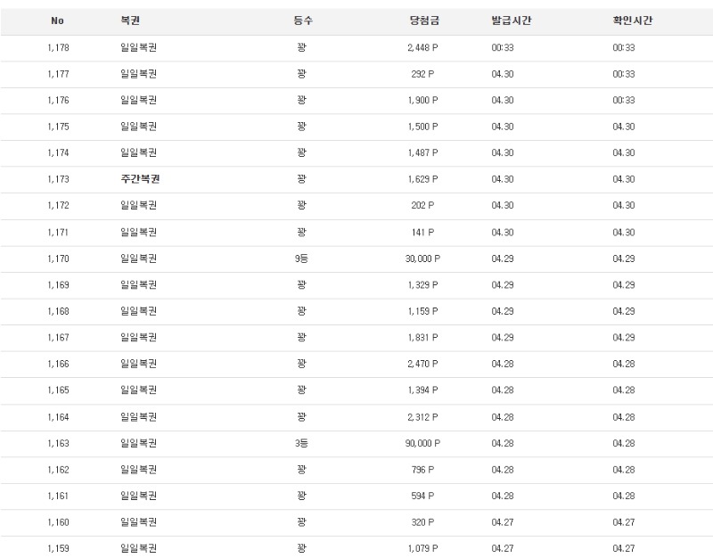 꽝줄이 길다 증말