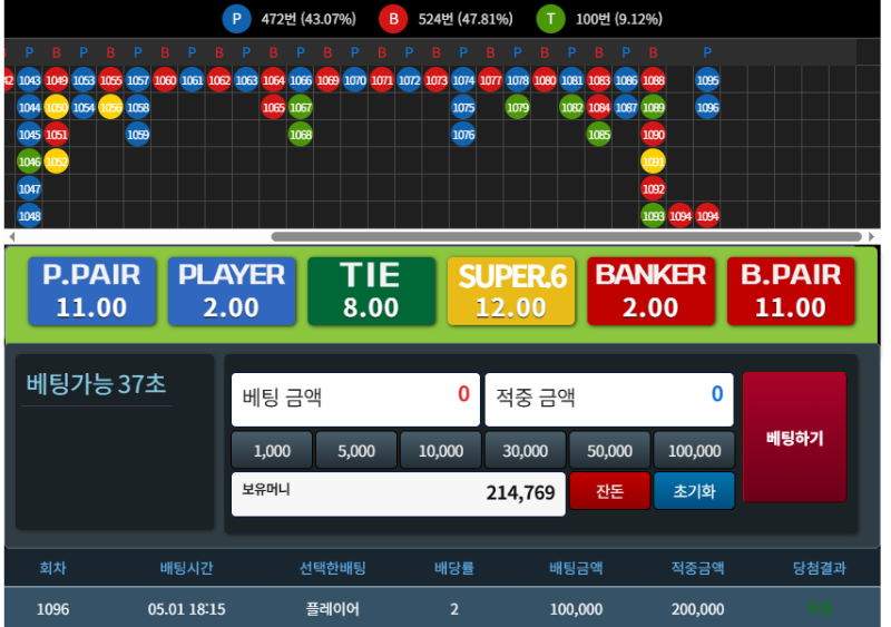 골드마크 보상 원깡 성공 ~!