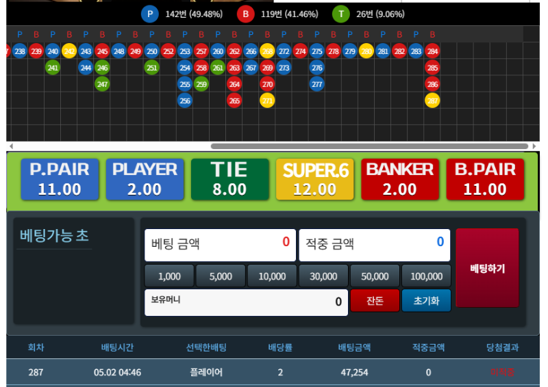 포바는 진짜 기본이란게 없구나 ㄷㄷ