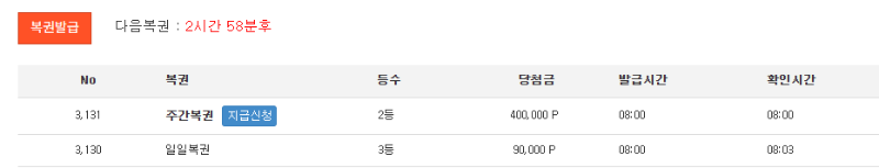 일반 복권 3등까지 ㅅㅅ