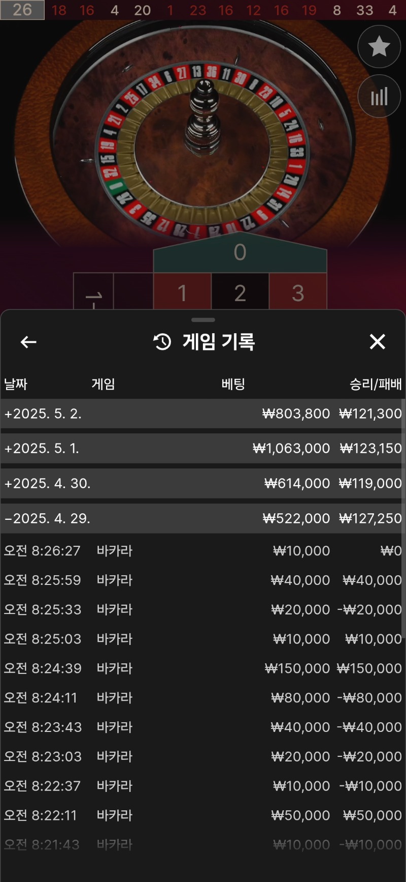 이제 니가 메인 서브다!