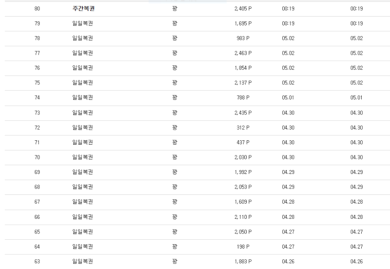 이제 슬슬..또..