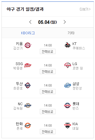 오늘 KBO 쉽지 않네요 오늘 KBO 쉽지 않네요