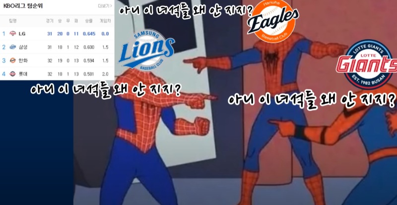 4월 KBO 짤이라는데