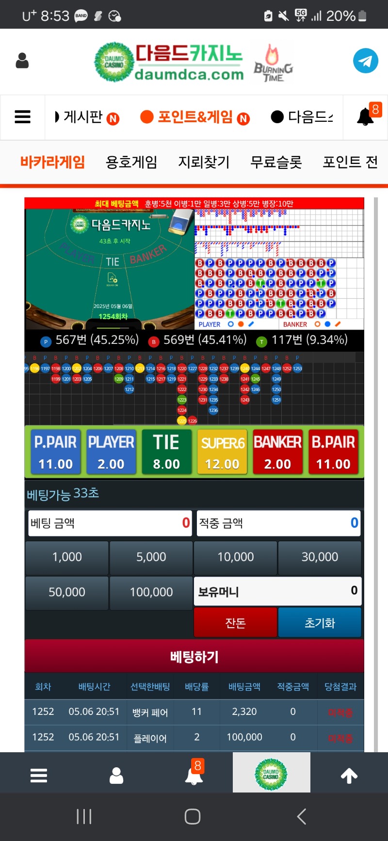 하....