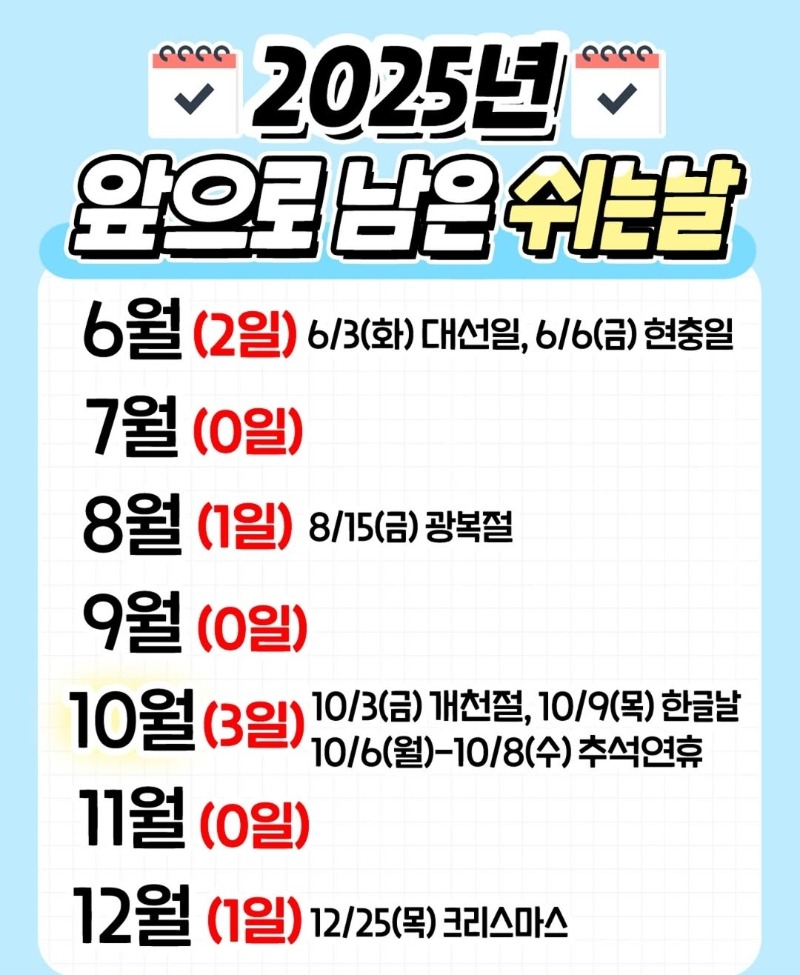 올해 앞으로 남은 쉬는날이네요 ㅎㅎㅎㅎ