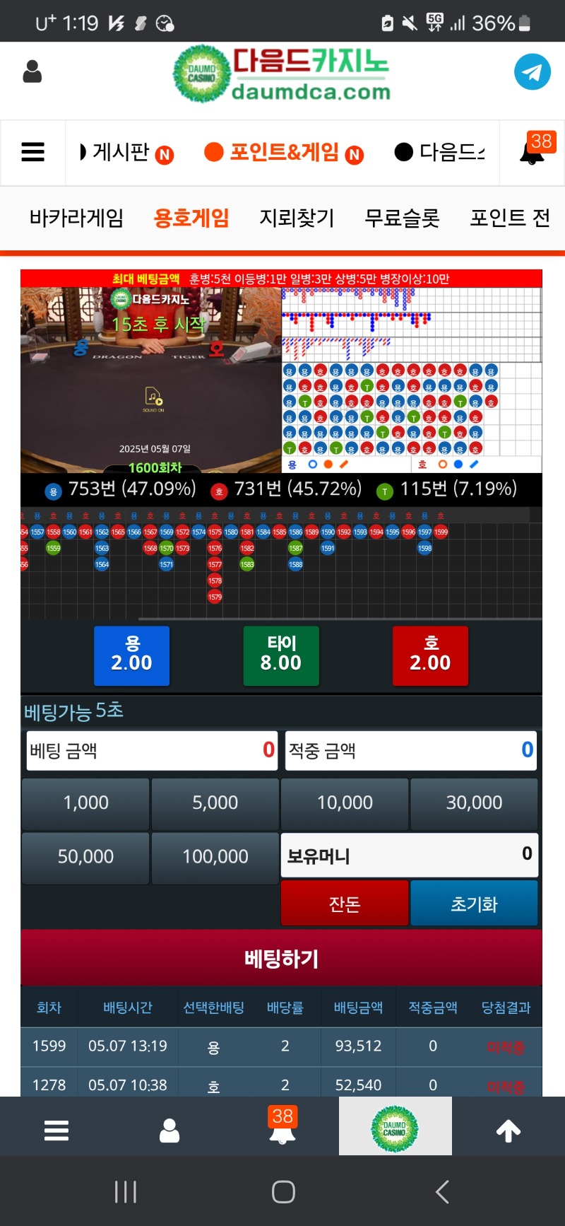 미적파티..