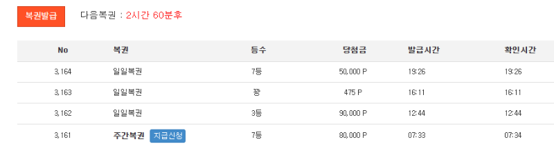 일복 7등 감사합니다 ㅅㅅ