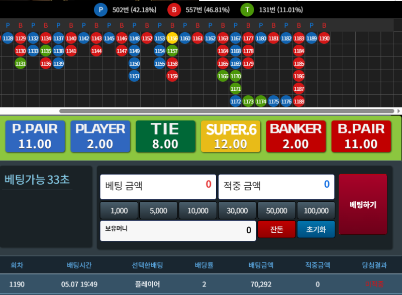 포바는 역시는 역시다