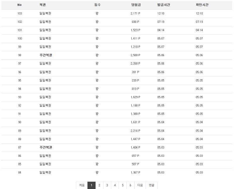 1 페이지가...창났네;;;