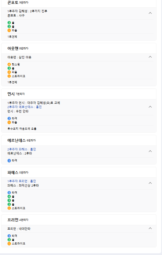 다저스 ...대단하다 오타니 런 ㄷㄷ
