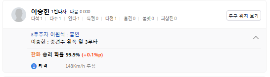 2박스 나이스 ㅅㅅ 일야는 아쉽네요