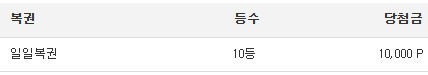 10등!