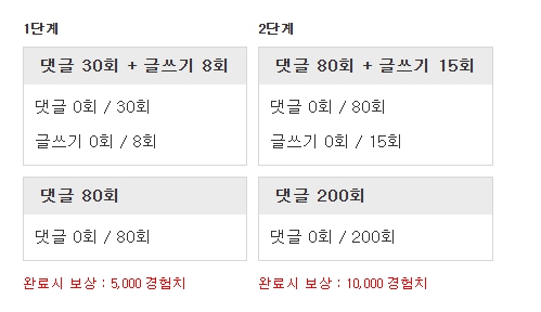 빠르게 가봅니다