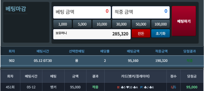 한쪽먹고 한쪽 적특 ㅅㅅ 포인트바카라 포인트용호 ㅅㅅ