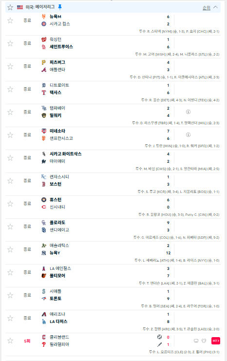 MLB 쉽지않습니다...