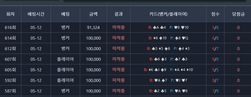ㅍ바의 무서움