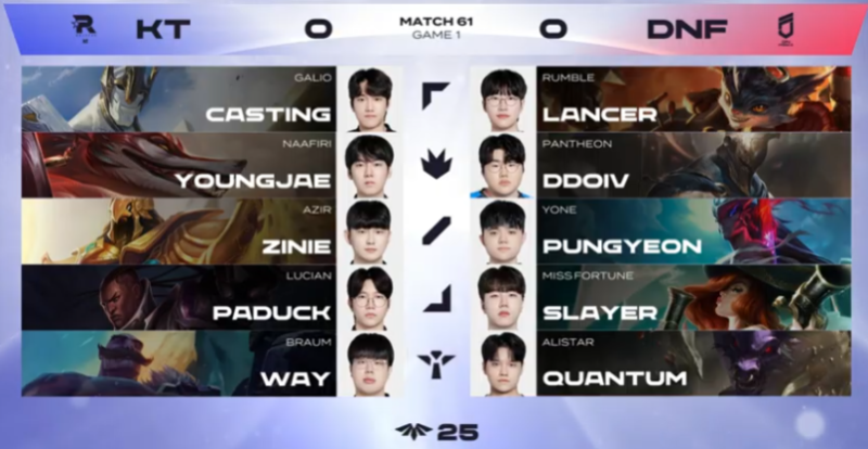 1세트  DNF 챌린저스 승리 응원합니다!