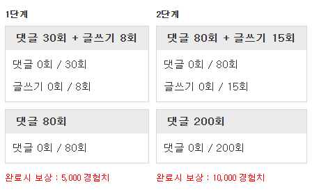 가보자!!! 흐에!!!