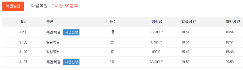 주복 8등까지 ㅅㅅ 나이스 입니다