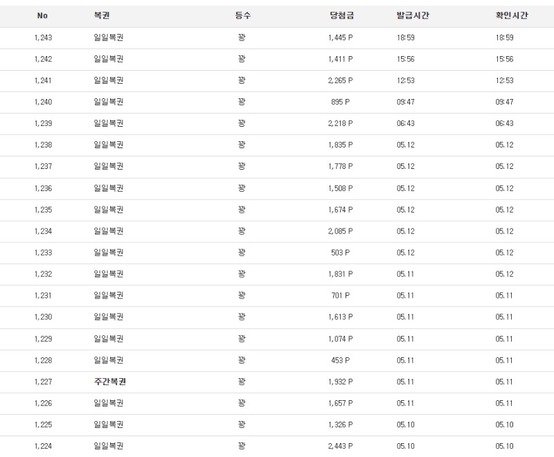 다시 시작된