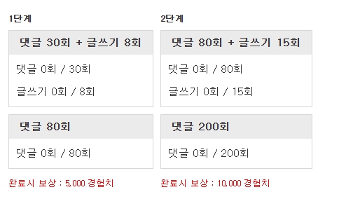 한화도 지고 롯데도 지고