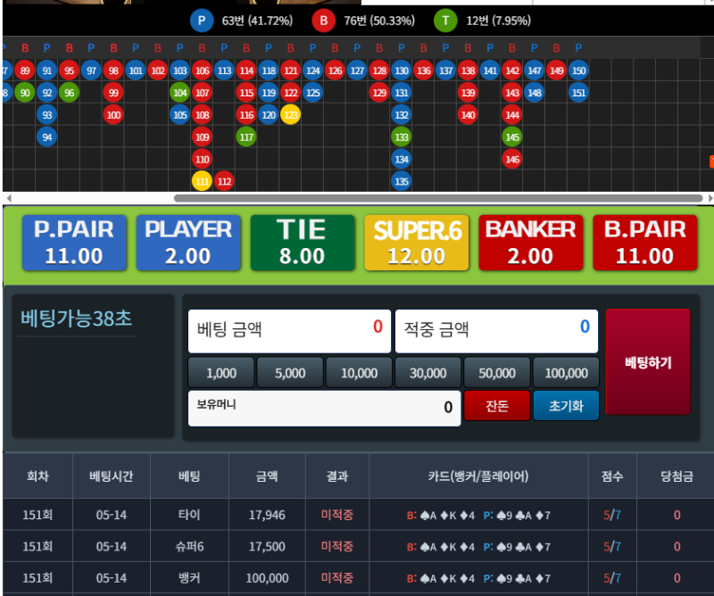 포바도 토나오네 정말