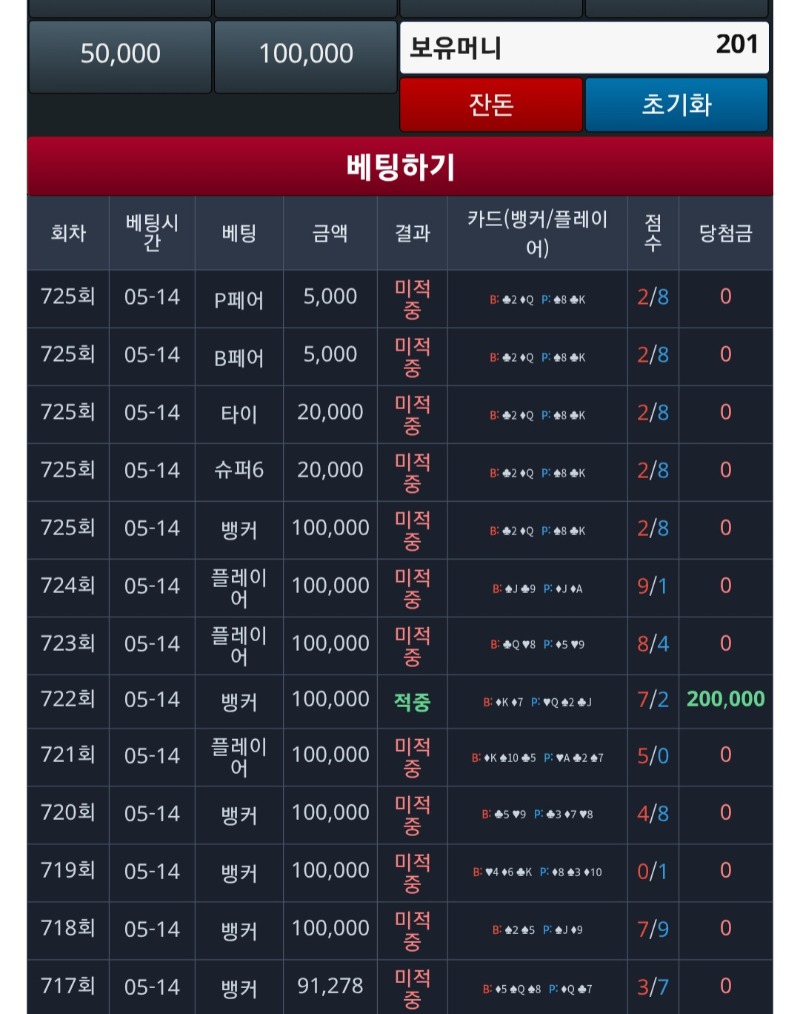단도론 깼습니다.