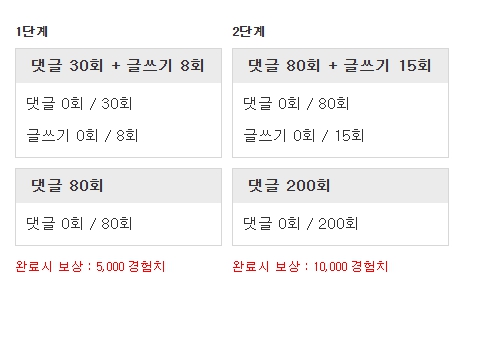 이거 뭐시다냐
