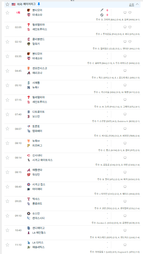오늘야구도 어렵네요